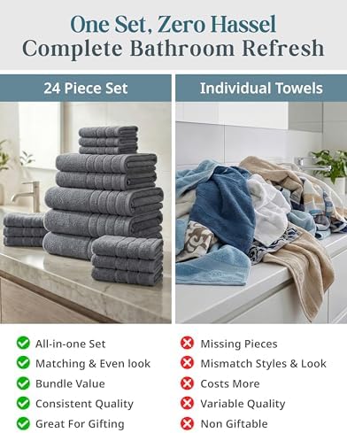 Casa Platino Towel Set Soft Absorbent Quick Dry 100% Cotton - Cool Grey