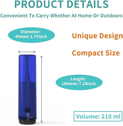 Portable Bidet for Travel, Handheld Bidet Sprayer, USB Rechargeable, Adjustable Nozzle, Lightweight & Compact, Electric, Personal Hygiene Cleaning, Blue