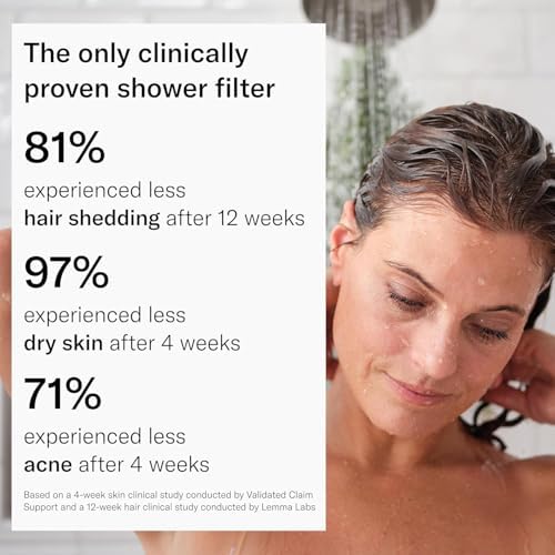Jolie Filtered Showerhead, High Pressure Shower Filter, Modern Chrome