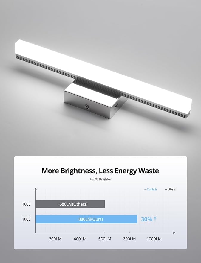 Combuh Modern Bathroom Light Fixtures Over Mirror, Vanity Lamp Bar Chrome | Small 16 Inch, Soft Shadow Free, Linear Design, Wall Mounted, Lampara para Baño sobre Espejo, 5 Colors Adjustable, 2 Pack