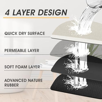 ACCUMTEK Non Slip Bath Mat, Thin Bathroom Rugs Fit Under Door, Quick Dry Bath Mats, Machine Washable Bath Rugs for Bathroom, Bathtub & Kitchen, Bathtub, Light Beige/Bordered/32 x20