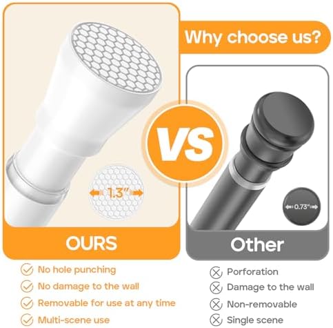 Tension Curtain Rod 28 to 48 Inches, White Tension Rod Adjustable Curtain Rod Non-Slip Shower Curtain Rod No Drill Shower Rod Spring Tension Shower Curtain Rod Bathroom Curtain Rod