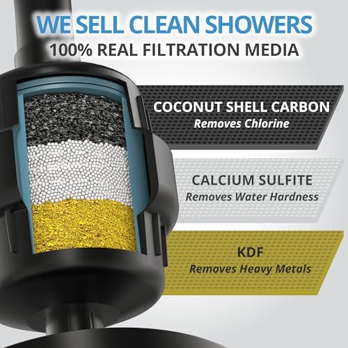 weAQUA Heavy Duty 2-PACK Shower Filter for Hard Water Chlorine Heavy Metals