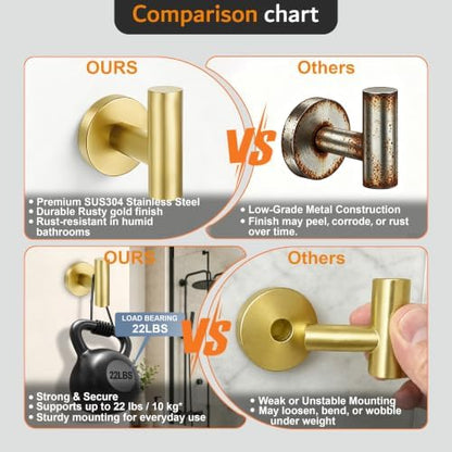 5 Pieces Bathroom Hardware Accessories Set Brushed Gold, 24Inch Bathroom Towel Rack Set SUS304 Stainless Steel, Round Toilet Paper Holder with Shelf Heavy Duty, Wall Mounted