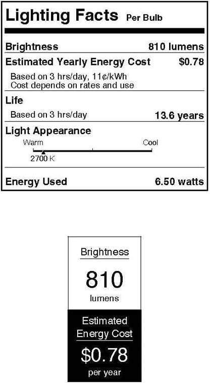 Westinghouse 6132900 Iron Hill Vintage-Style Two Light LED Indoor Wall Fixture, Oil Rubbed Bronze Finish with Highlights