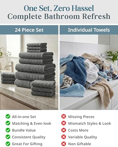 Casa Platino Bath Towel Set Absorbent Quick Dry 100% Cotton - Ultimate Grey