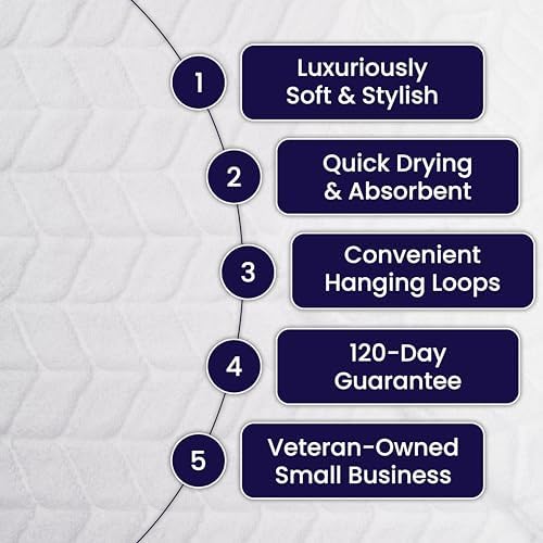 Alusa Home Ultra Soft & Stylish 700 GSM Luxury Bath Towels - 100% Zero-Twist, Long-Staple Cotton - Remarkably Absorbent & Quick Drying - 6 Piece Towel Set (Chambray)