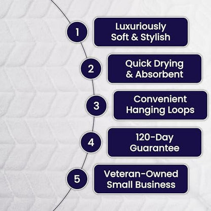 Alusa Home Ultra Soft & Stylish 700 GSM Luxury Bath Towels - 100% Zero-Twist, Long-Staple Cotton - Remarkably Absorbent & Quick Drying - 6 Piece Towel Set (Chambray)