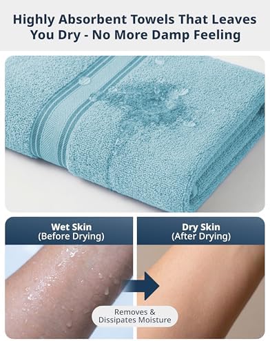 LANE LINEN Bath Sheet - Zero Twist - 4 Pack (35"x66") Towels - Ultra Soft & Super Absorbent - Hotel Collection Oversized Bath Towel Sets - Upgrade Your Daily Routine to a spa-Like Retreat - Blue