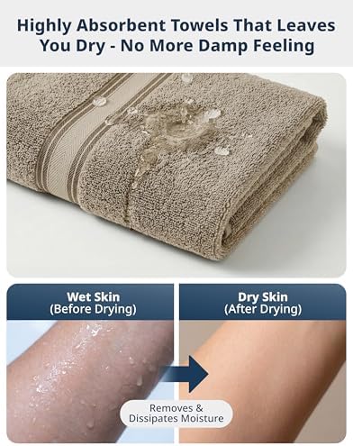 LANE LINEN Bath Towel Set Absorbent Quick Dry 100% Cotton 12 Piece - Taupe