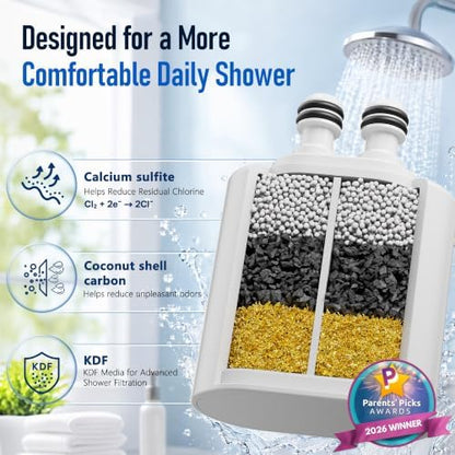 Veken Shower Filter, Chlorine, Lead & Odor Reduction, One-Press Cartridge