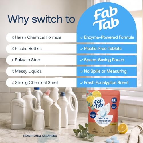 Fab Tab Toilet Bowl Cleaner Tablets, Lemon & Eucalyptus Scent, 20 Count