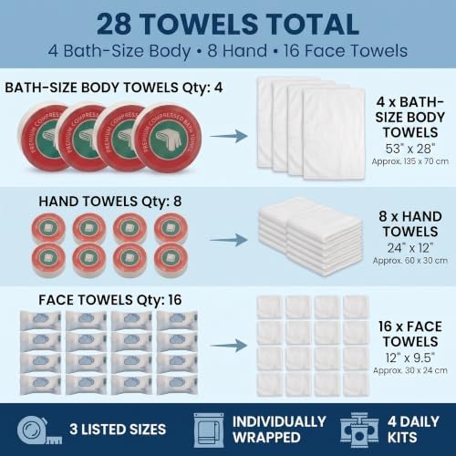 28-Pack Compressed Travel Towel Set, 4 Travel Kits, 3 Sizes