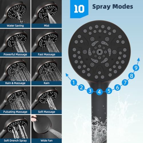 Hibbent All Metal High Pressure Rainfall 12'' Shower Head with Handheld