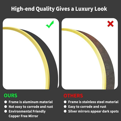 Movo 28 Inch x 28 Inch Bathroom Round Aluminum Medicine Cabinet with Mirror, Circular Storage Cabinet Surface Mounted Gold