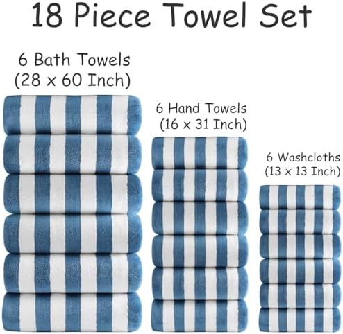 18 Pcs Navy Stripe Bath Towel Set with Hanging Loop-6 Bath Towels,6 Hand Towels,6 Washcloths Soft Family Towels Set Bathroom Towel Highly Absorbent Quick Dry Shower Towel for Beach Spa Gym Hotel