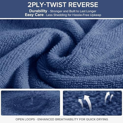 Comfort Spaces 6 Pc Towel Set, 100% Cotton Zero Twist, Indigo Navy Blue
