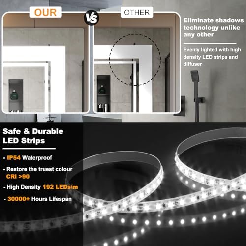 Ratsamee 55"x36" LED Bathroom Mirror with Lights, Backlit + Front Lit