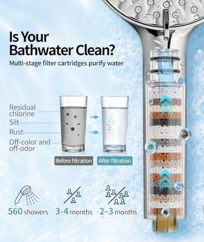 SR SUN RISE Filtered Shower Head with Handheld High Pressure 9 Spray Mode Showerhead Detachable Shower Head Water Softener Filters Beads for Hard Water Remove Chlorine 1 Filter 1.8GPM Chrome