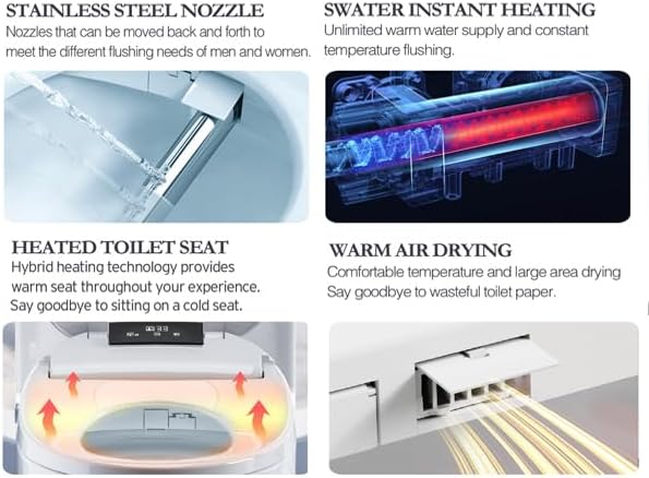 Electric Bidet Toilet Seat with Remote, Heated Toilet Seat, Instant Warm Water, Warm Air Dryer, Rear & Feminine with Oscillating Cleansing, Night Light, Slow Close Lid, LED Display - Round
