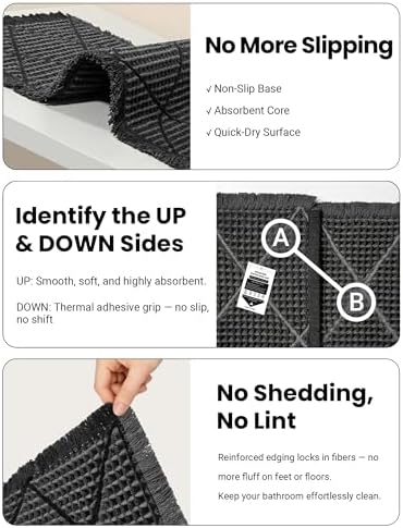 Waffle Bath Mat Set, Non Slip Bathroom Rugs 2 Piece, Gray & Dark Gray