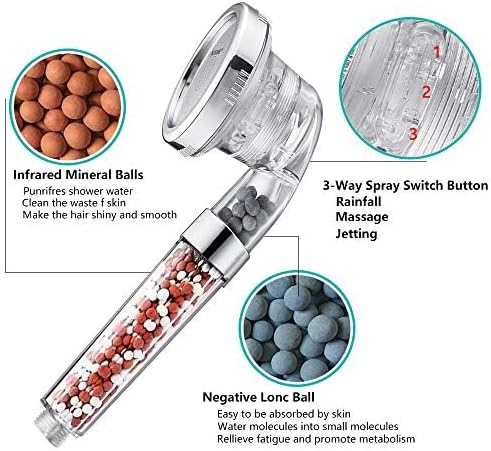 Nosame Shower Head, Filter Filtration High Pressure Water Saving 3 Mode Function Spray Handheld Showerheads 1.6 GPM for Dry Hair & Skin SPA | Filter Filtration High Pressure Water Saving 3 Mode Function Spray Handheld Showerheads 1.6 GPM for Dry Hair &...