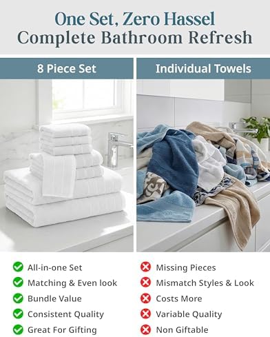 Casa Platino Large Bath Towel Set Absorbent Quick Dry 100% Cotton - White