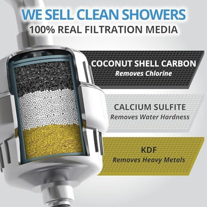 weAQUA Heavy Duty 2-PACK Shower Filter for Hard Water Chlorine Heavy Metals