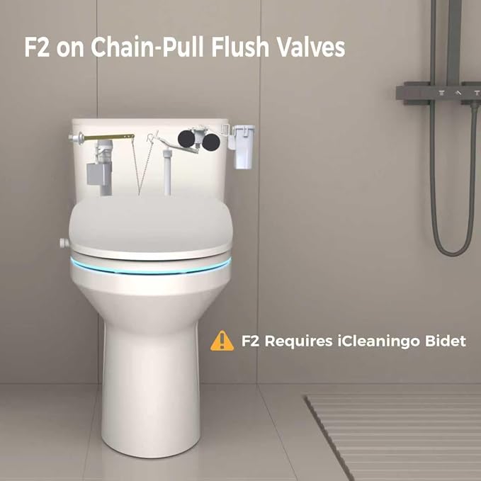 F2 Touchless Toilet Flush Kit, Adjustable Sensor, 1256315 Adapt k1954, Automatic Toilet Flusher, Powered Exclusively by iCleaningo Bidet