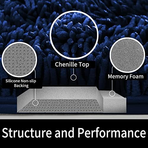 Yimobra Chenille Bathroom Rugs Non Slip, Extra Thick Soft Absorbent Bath Rug, Machine Washable Quick Dry Bath Mat for Bathroom Floor, Tub and Shower, Home Decor Accessories, 24x17, Navy Blue