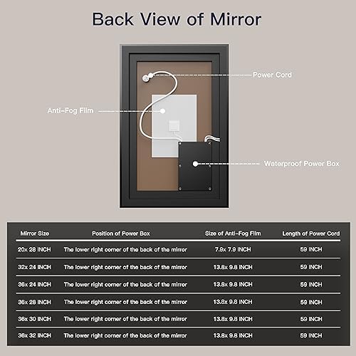ISKM 32x24 Framed LED Bathroom Mirror, Dimmable Front & Backlit, Anti-Fog