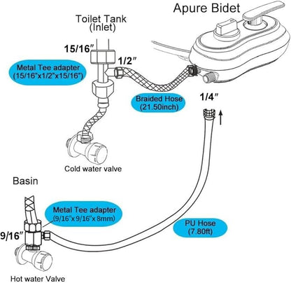 APURE BIDET A121 - Hot and Cold Water Bidet Attachment for Toilet Seat - Dual nozzle - Rear and Feminine Wash- Selfcleaning- Adjustable Water Pressure Non-Electric Bidet Toilet Seat Attachment