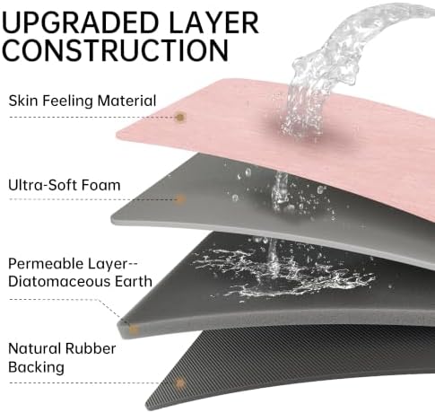 Mecko Bath Mat Ultra Thin Pink, 24"x36"