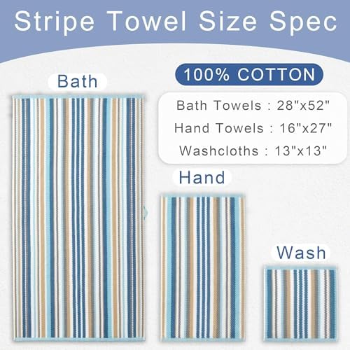 VOOVA & MOVAS Bath Towels 4 Pack, 100% Cotton, 28x52 in, Blue Gray Beige