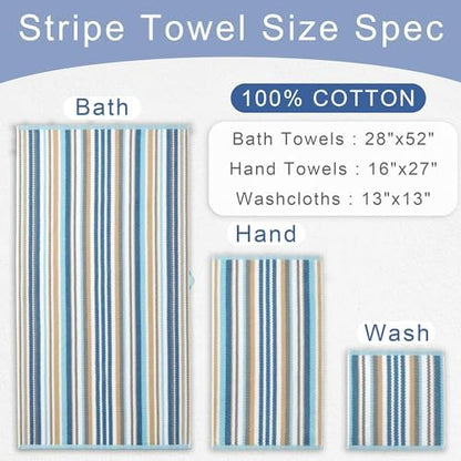 VOOVA & MOVAS Bath Towels 4 Pack, 100% Cotton, 28x52 in, Blue Gray Beige