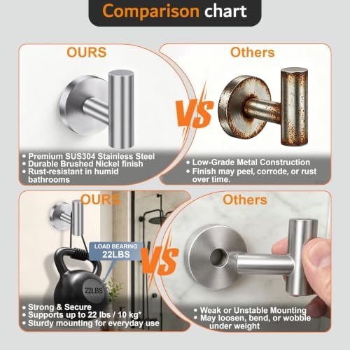 5 Pieces Bathroom Hardware Accessories Set Brushed Nickel, 24Inch Round Towel Racks Set for Bathroom, SUS304 Stainless Steel Towel Bar Set,Toilet Paper Holder with Shelf Wall Mounted