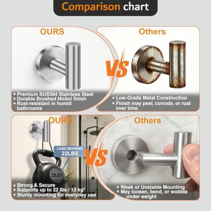 5 Pieces Bathroom Hardware Accessories Set Brushed Nickel, 24Inch Round Towel Racks Set for Bathroom, SUS304 Stainless Steel Towel Bar Set,Toilet Paper Holder with Shelf Wall Mounted
