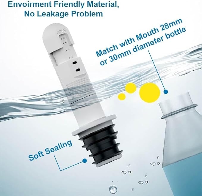 Go Bidet Handheld Shattaf Sprayer – High Pressure Manual Bidet Bottle for Personal Hygiene, Gentle Care for Men & Women, Non-Electric Mini Bidet Fits Any Thread Bottle Worldwide