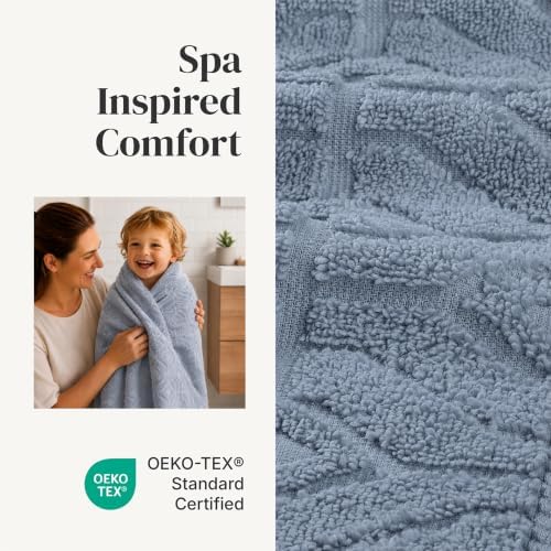 Modern Threads 6 Piece Bath Towel Set – Bathroom Towel Set with 2 Bath Towels, 2 Hand Towels & 2 Washcloths – 100% Cotton, Soft & Absorbent – Geometric (Blue)