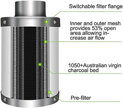 iPower 4 Inch 154 CFM Inline Ventilation Fan with Variable Speed Controller and 4” Air Carbon Filter 8 Feet Ducting, Combo Set for Grow Tent