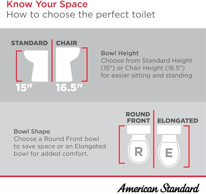 American Standard 2034314.020 Champion 4 One-Piece Toilet with Toilet Seat, Elongated Front, Chair Height, White, 1.6 gpf