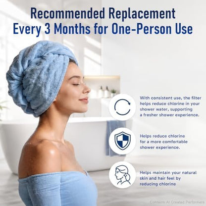 Veken Shower Filter Replacement Cartridge, Easy Swap, U-Channel Filtration