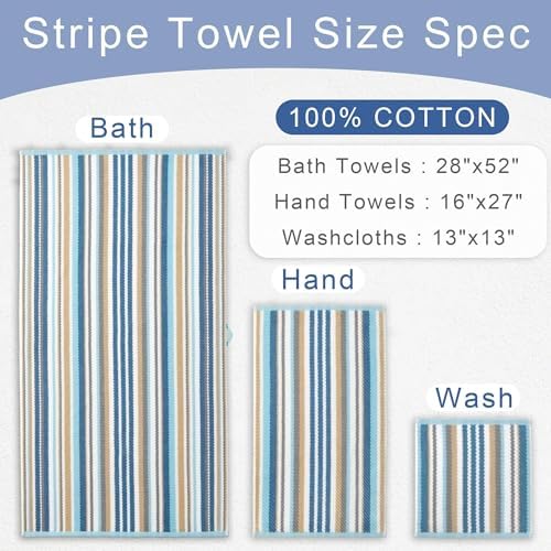 VOOVA & MOVAS Hand Towels 4 Pack, 100% Cotton, 16x27 in, Blue Gray Beige
