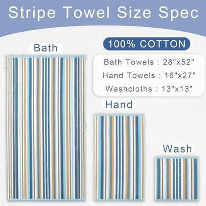 VOOVA & MOVAS Hand Towels 4 Pack, 100% Cotton, 16x27 in, Blue Gray Beige