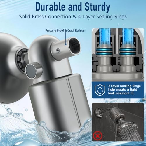 Veken Shower Filter, Chlorine, Lead & Odor Reduction, One-Press Cartridge
