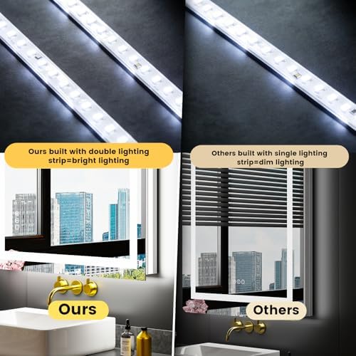 LOAAO 60"X36" LED Bathroom Mirror with Lights, UL Listed