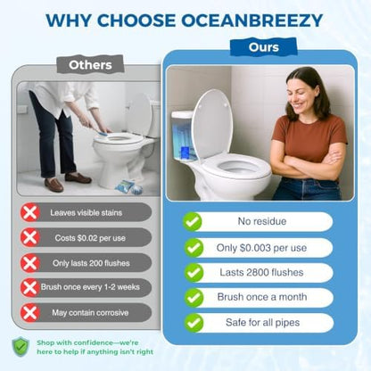Automatic Toilet Bowl Cleaner Long Lasting Bottles 2 Pack