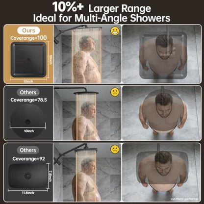 Veken All Metal 10" Oil Rubbed Bronze Rain Shower Head with Handheld Spray