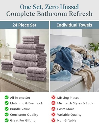 Casa Platino Bath Towel Set Quick Dry 100% Cotton 24 Piece Soft - Platinum