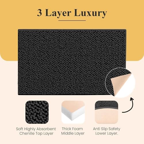 MAYSHINE Plush Shaggy Chenille Bath Mat | Extra Soft, Super Absorbent, Non-Slip Bathroom Rug | Fluffy Microfiber, Area Rug Sets for Bathroom Floor, Kitchen, Living Room | 32"x20" | Maui Blue